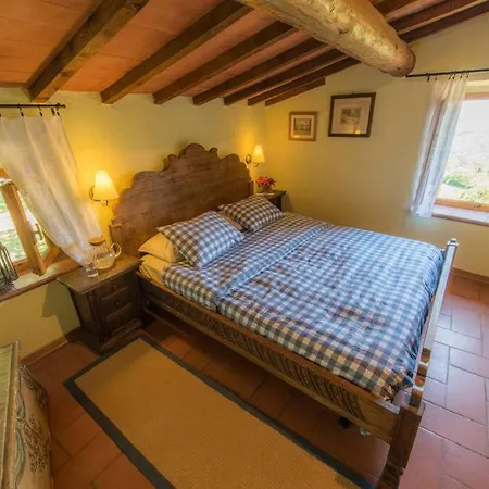 Torre Del Sole, Tuscany Home, Greve In Chianti, Fi * Lucolena in Chianti